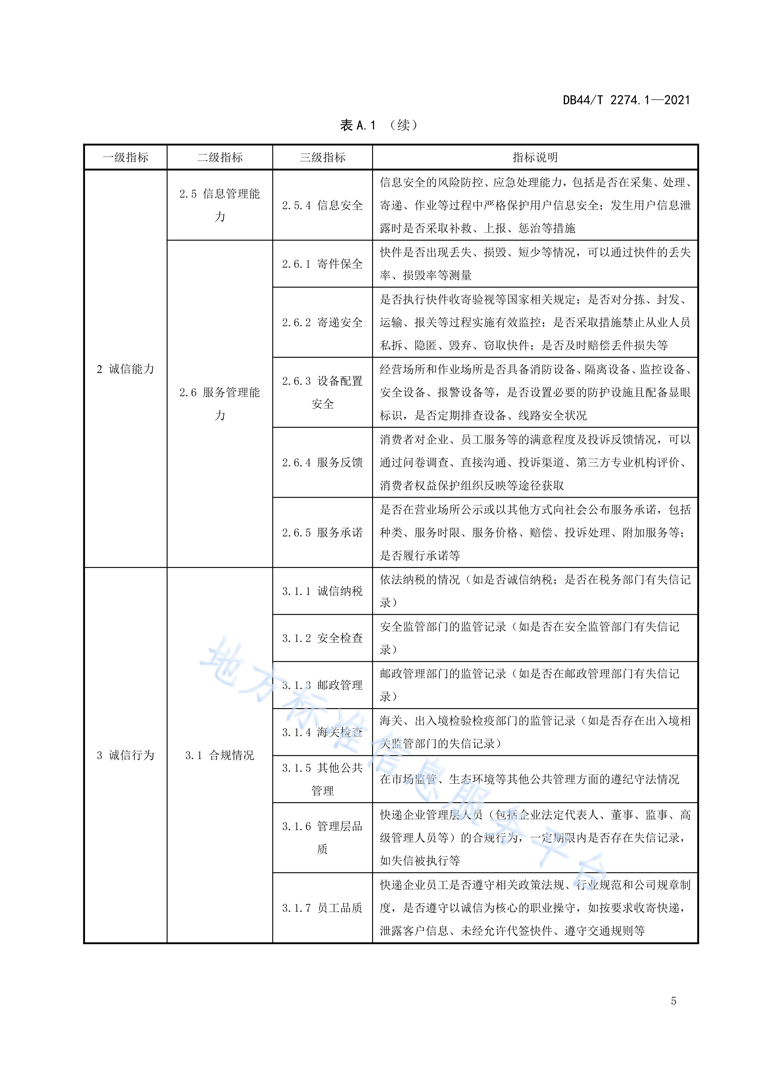 市场法评估选取(市场法评估资产的前提条件是什么) 市场法评估选取(市场法评估资产的前提条件是什么)