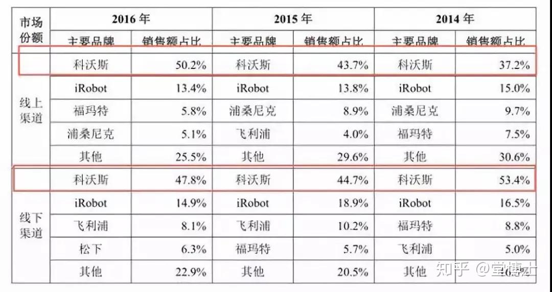 资本路径规划案例(资本路径规划案例怎么写)自贡市