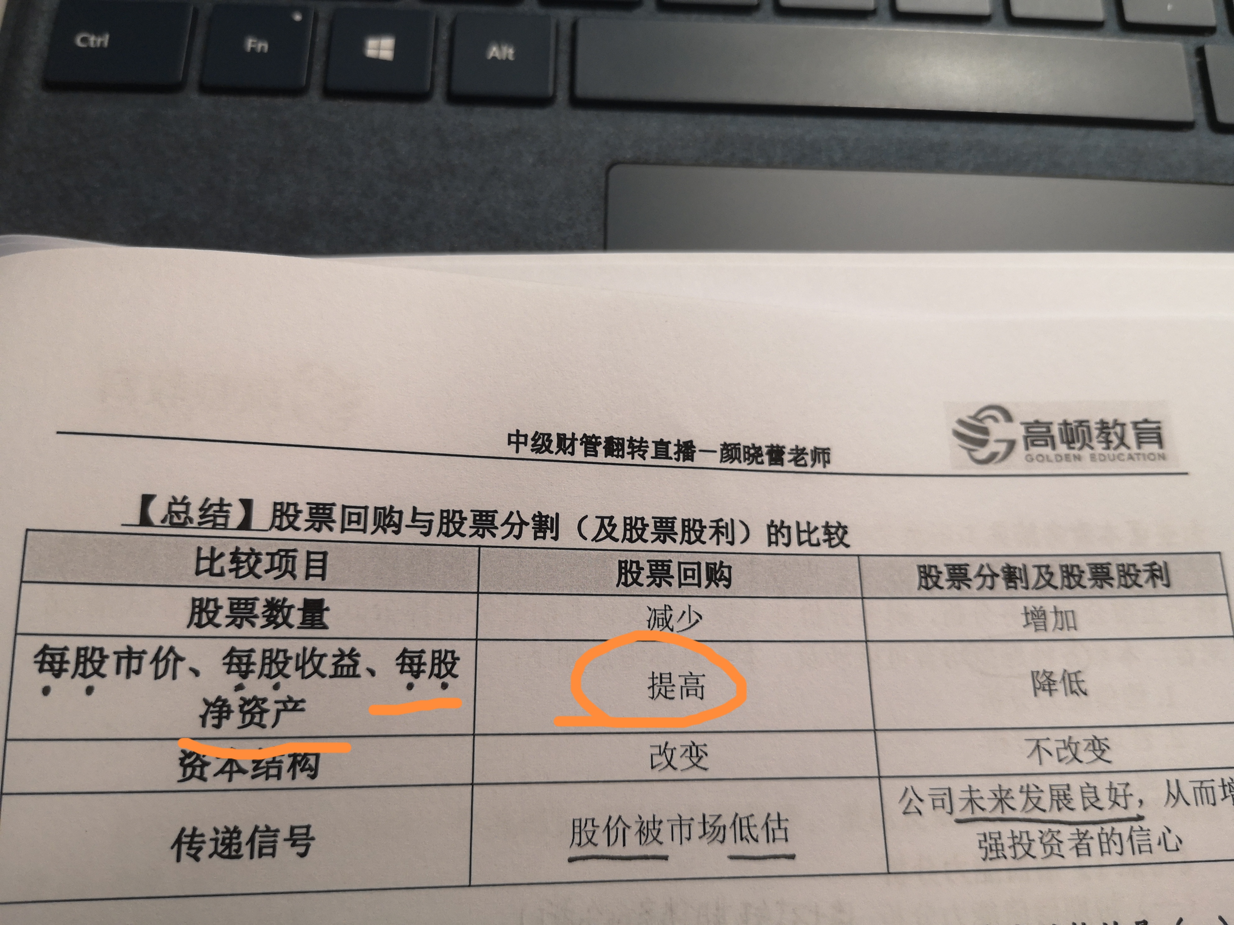 净资产定价回购(回购股票后的净资产收益率)自贡市