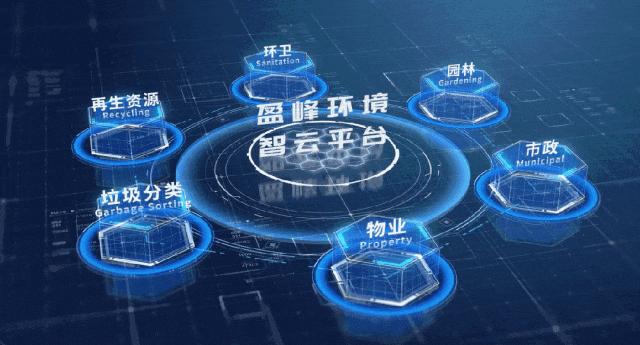产业整合专家顾问(产业整合是什么意思)自贡市