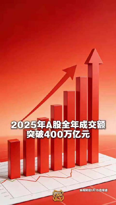 市值管理分红政策(市值管理的股票好吗)自贡市