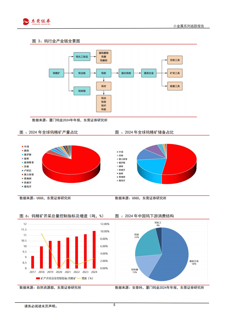 行业并购热点追踪(从行业角度如何划分并购的类型)自贡市 行业并购热点追踪(从行业角度如何划分并购的类型)自贡市