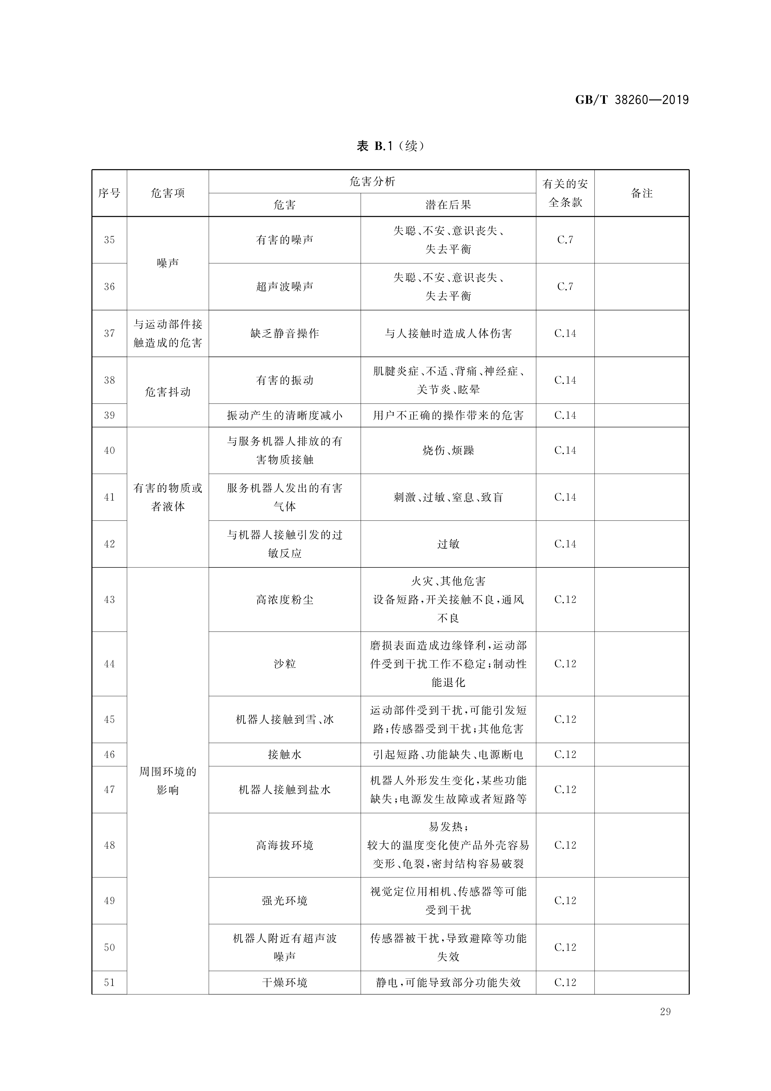 行业洞察诊断评估(行业洞察报告怎么写)自贡市 行业洞察诊断评估(行业洞察报告怎么写)自贡市