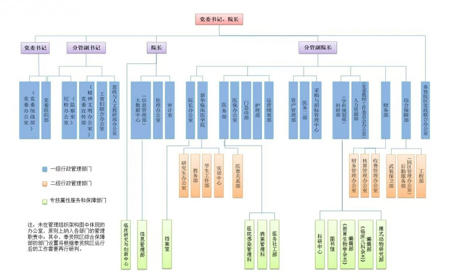 组织变革咨询机构(组织变革的真实公司案例)自贡市