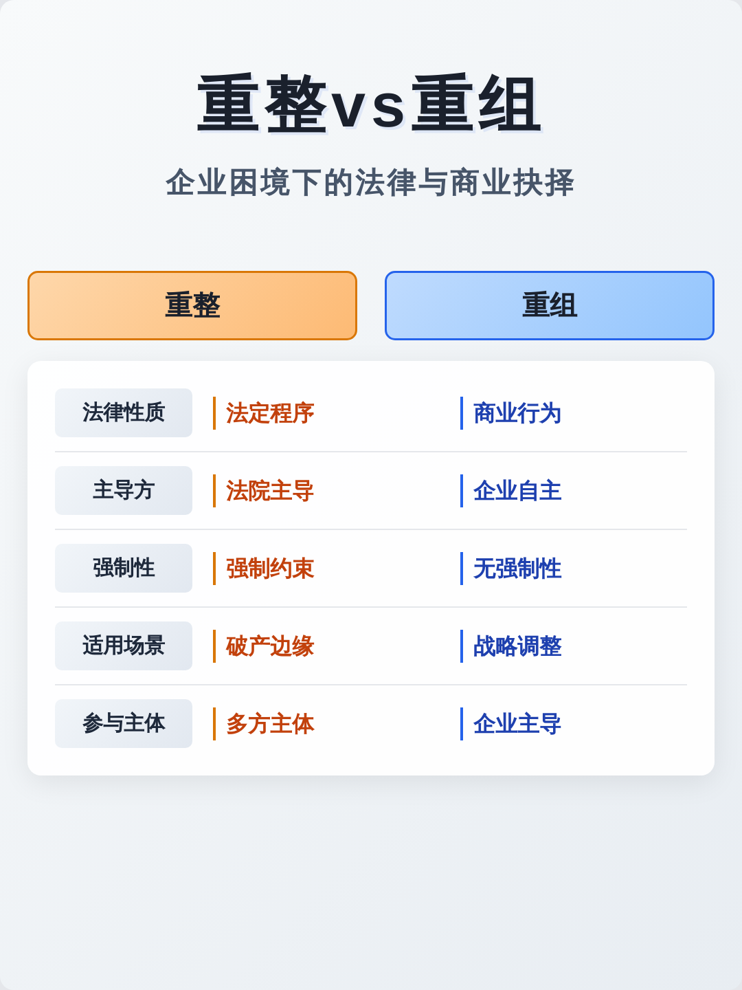 困境企业重组案例(企业在困境中生存的案例)自贡市 困境企业重组案例(企业在困境中生存的案例)自贡市