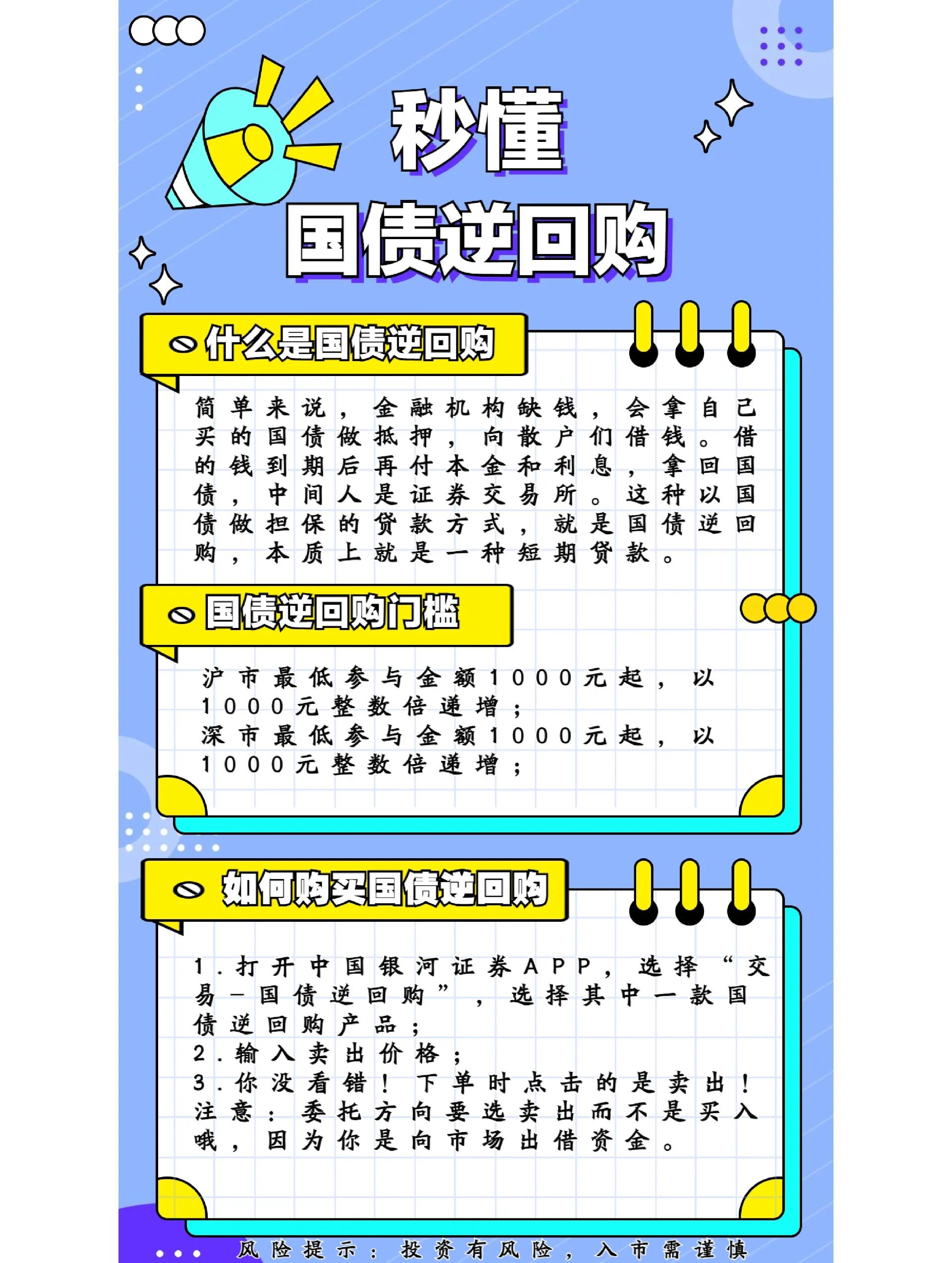 回购价格计算方式(回购价格计算方式有哪些)自贡市 回购价格计算方式(回购价格计算方式有哪些)自贡市