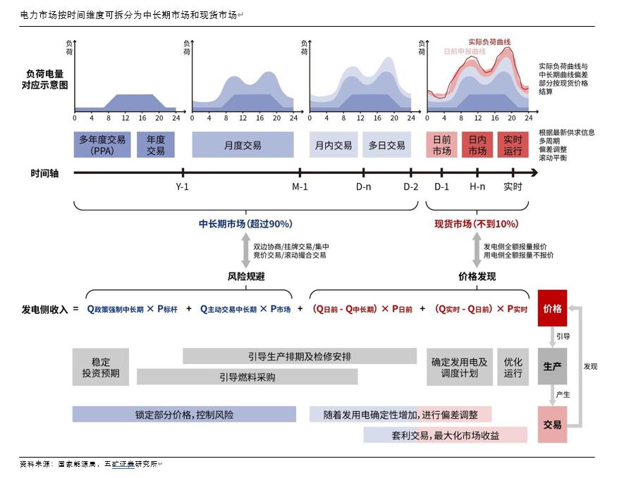 时间维度股权调整(时间维度股权调整方法)自贡市 时间维度股权调整(时间维度股权调整方法)自贡市