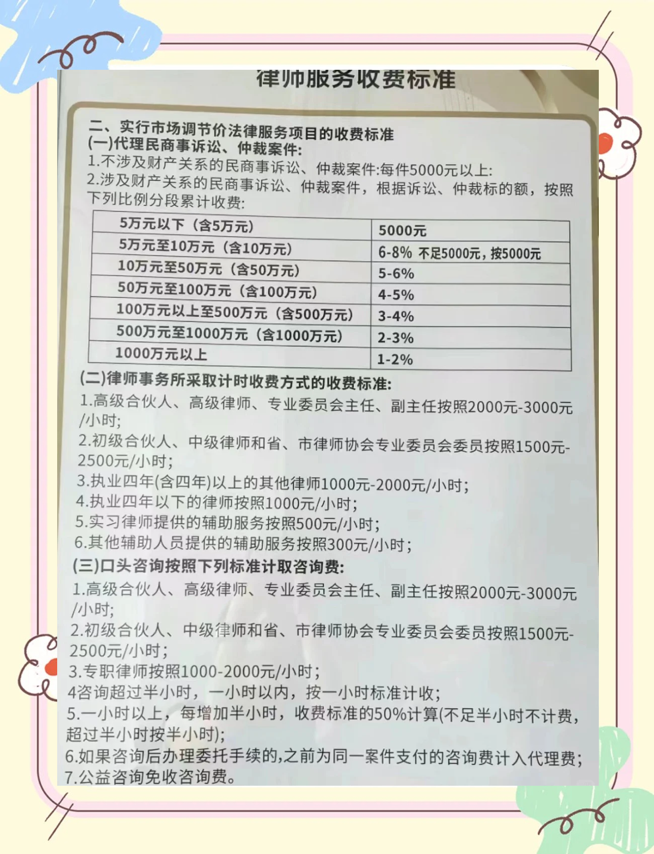 股权退出收费标准(股权退出机制几种方式)自贡市 股权退出收费标准(股权退出机制几种方式)自贡市