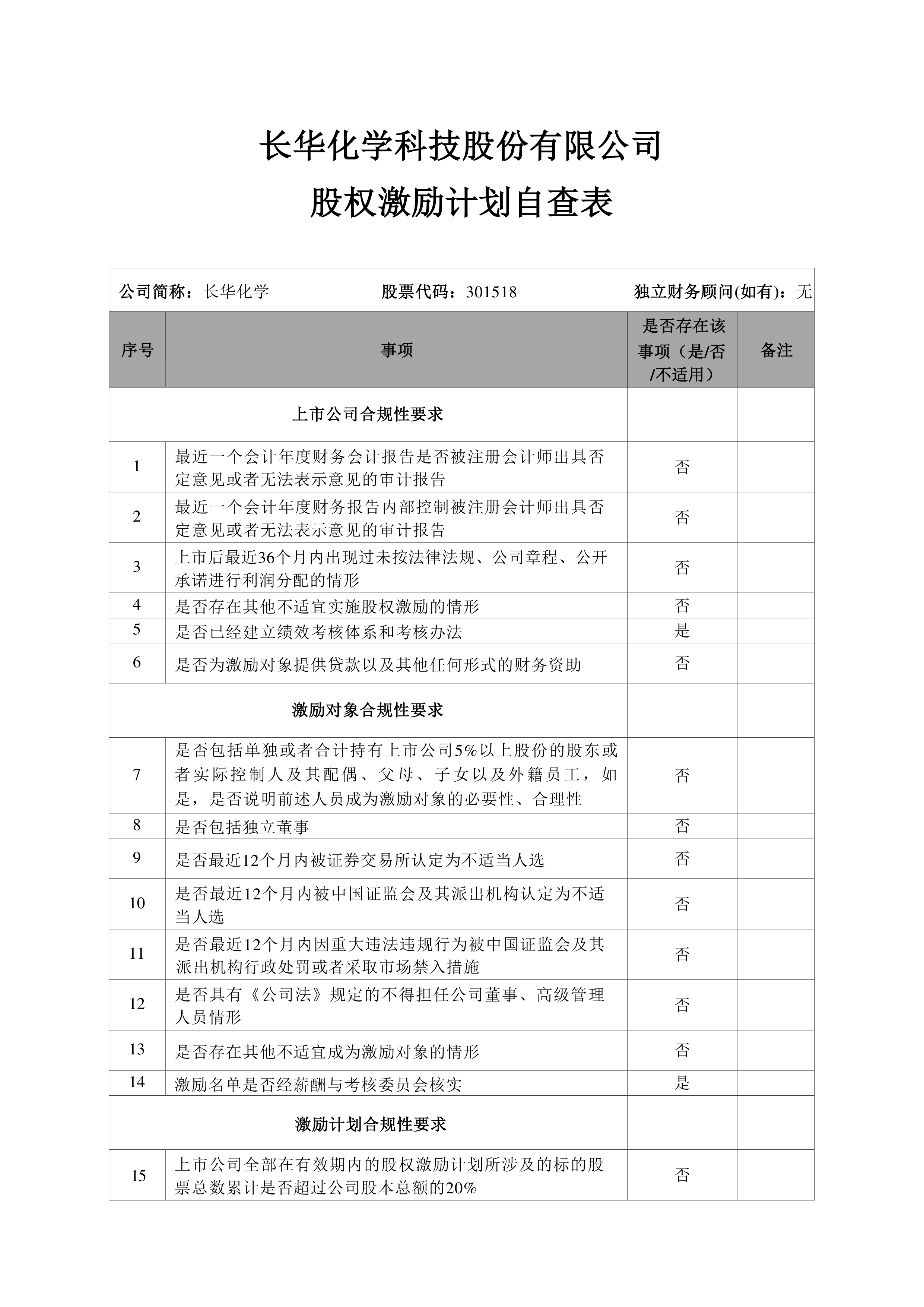 股权激励组织咨询(股权激励方案设计咨询)自贡市 股权激励组织咨询(股权激励方案设计咨询)自贡市
