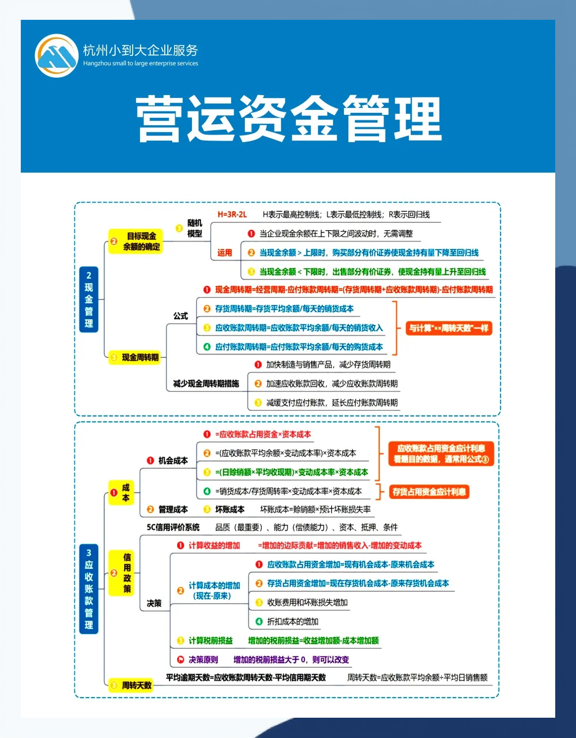 资本运作顾问服务(资本运作顾问服务内容)自贡市