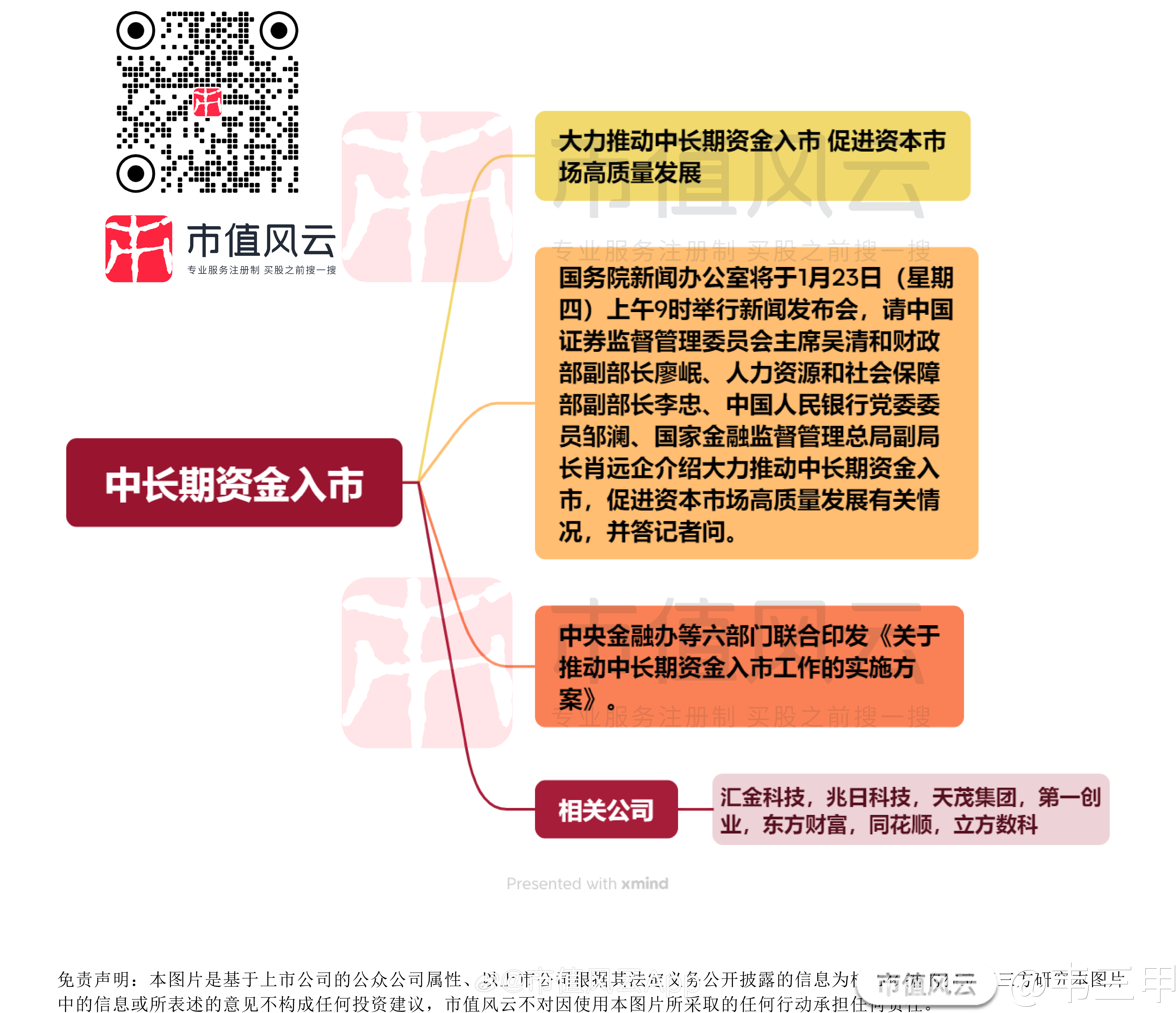 资本路径规划风险(资本路径是什么意思)自贡市