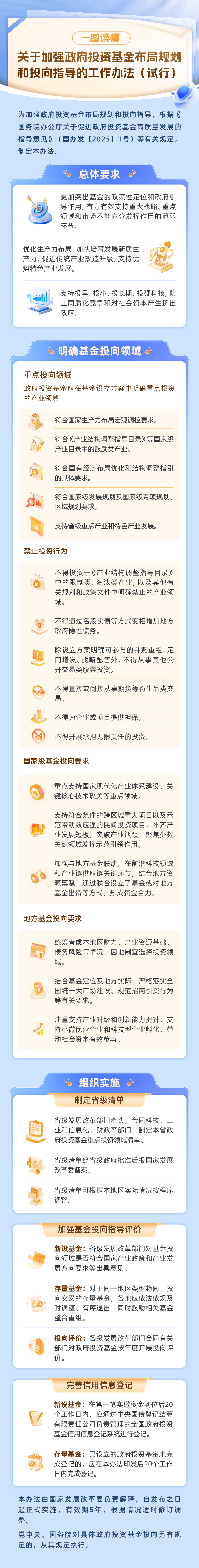 产业基金法律支持(产业基金投资管理办法)自贡市 产业基金法律支持(产业基金投资管理办法)自贡市