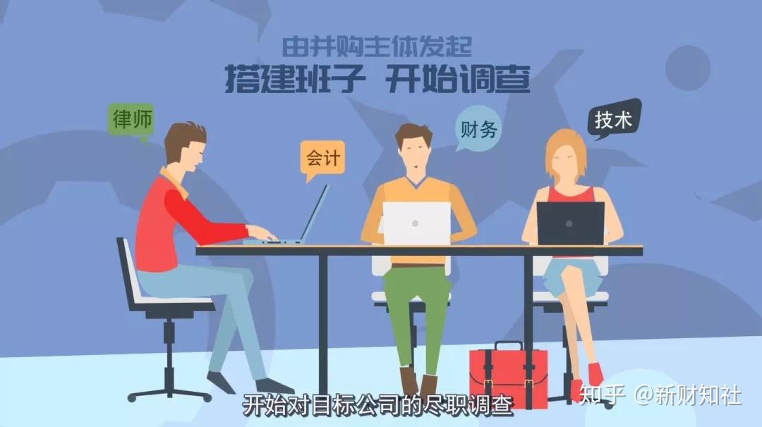 并购目标锁定服务(并购中目标企业应具备的条件)自贡市 并购目标锁定服务(并购中目标企业应具备的条件)自贡市