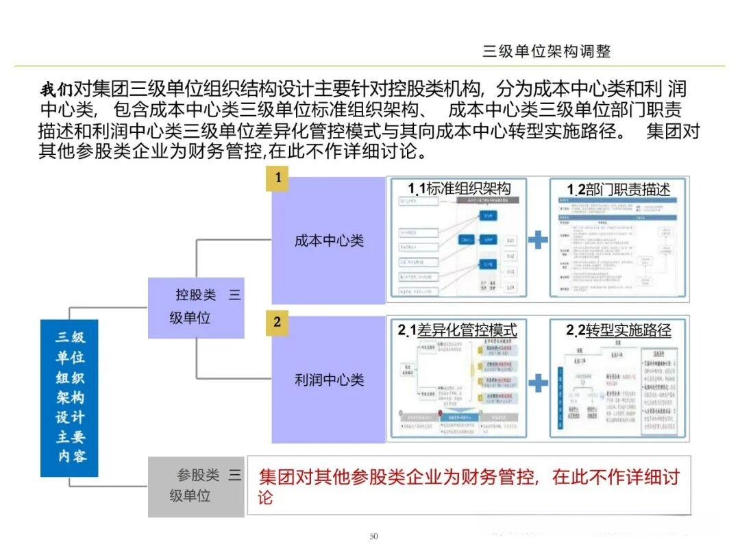 企业研究管理分析(企业研究管理分析报告)自贡市
