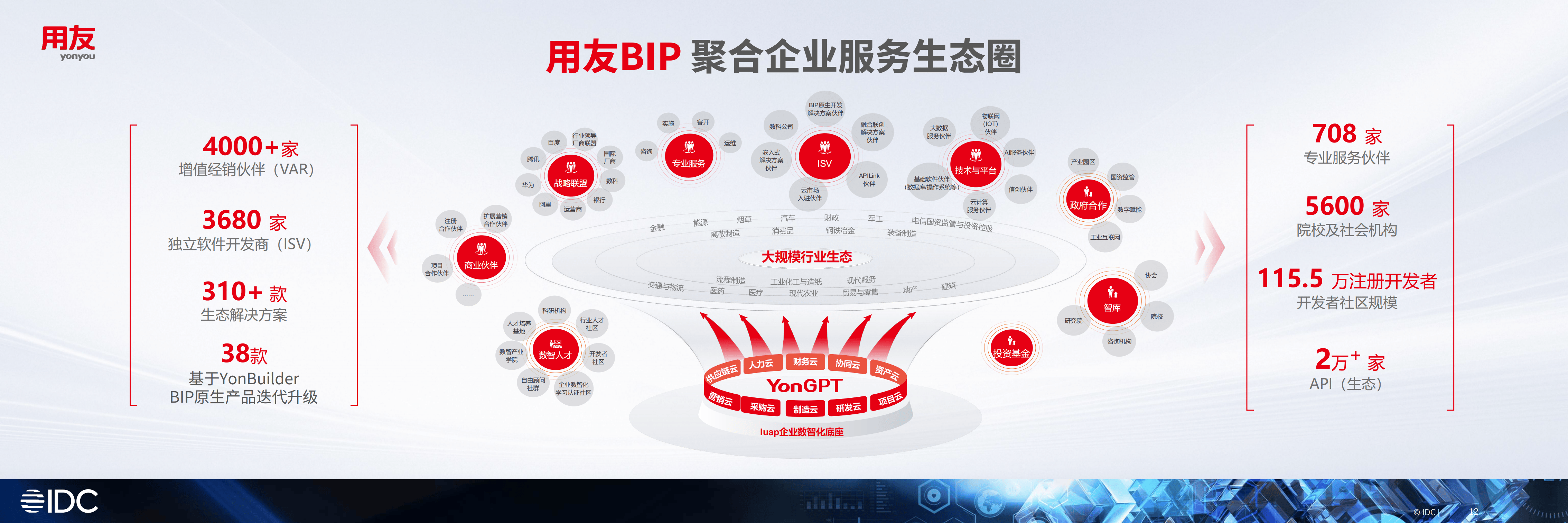 产业生态布局咨询(产业生态格局什么意思)自贡市 产业生态布局咨询(产业生态格局什么意思)自贡市