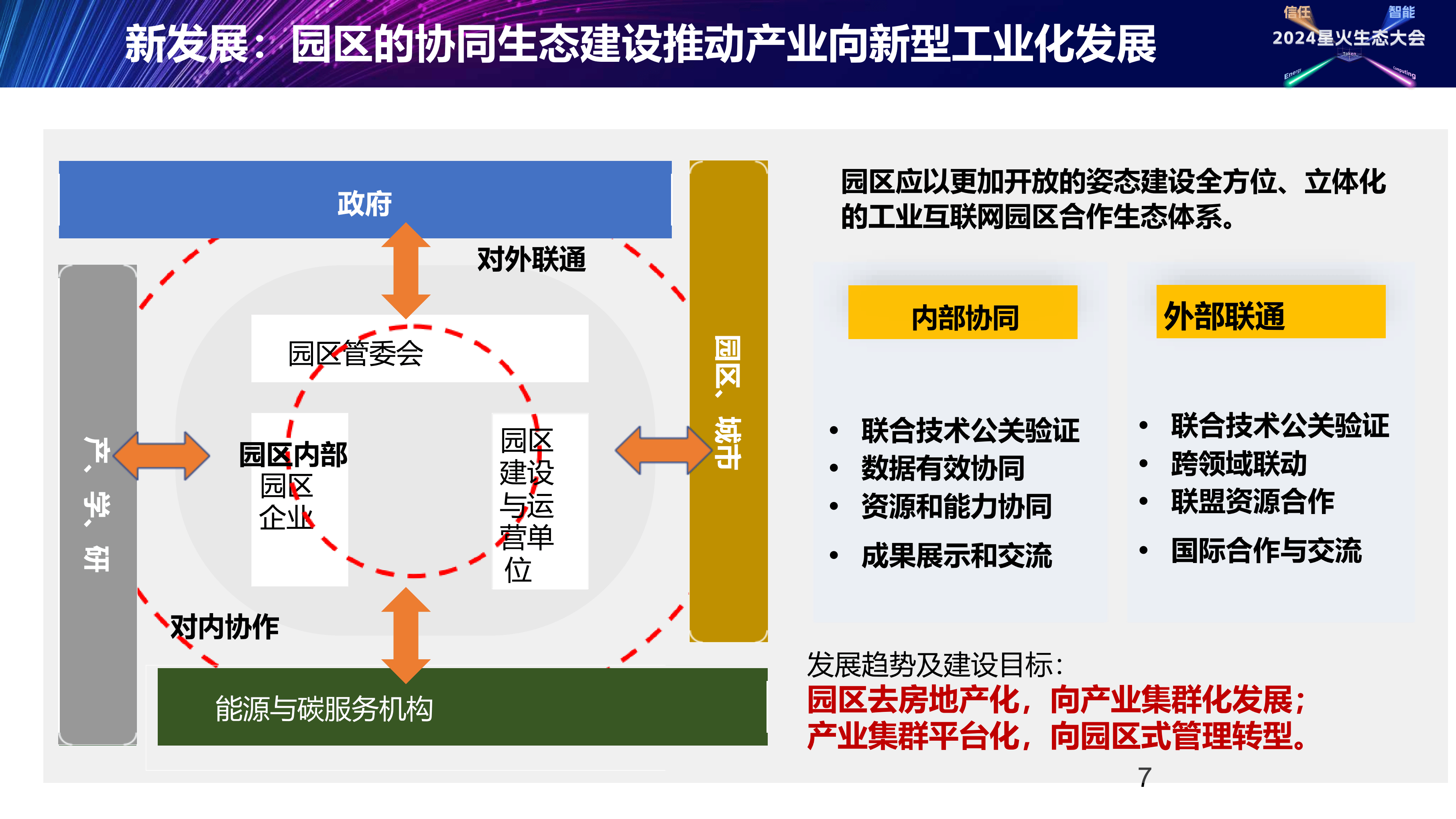 产业整合咨询服务(产业整合模式的核心是什么)自贡市