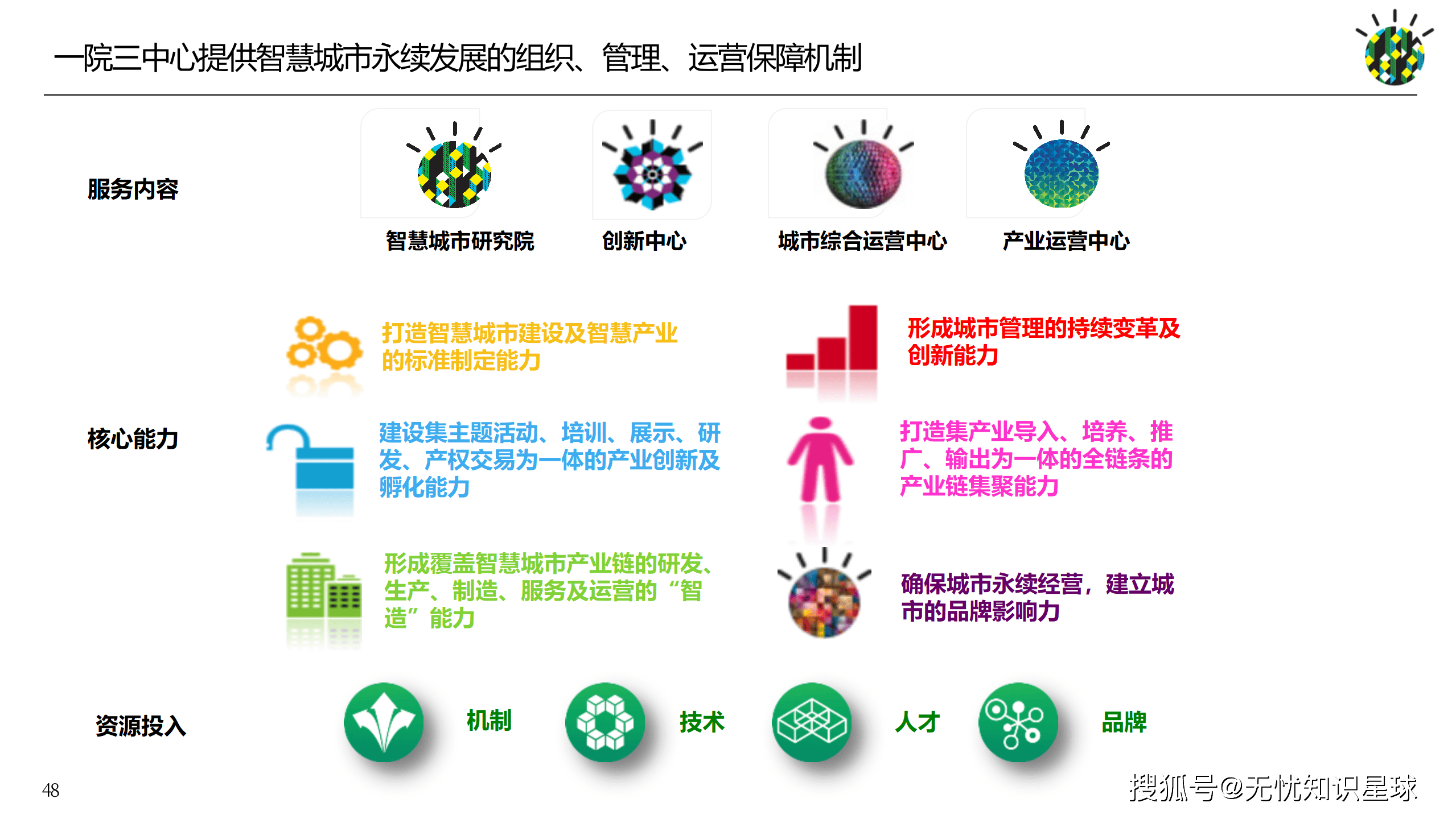 企业顶层设计服务(企业顶层设计的重要性)自贡市