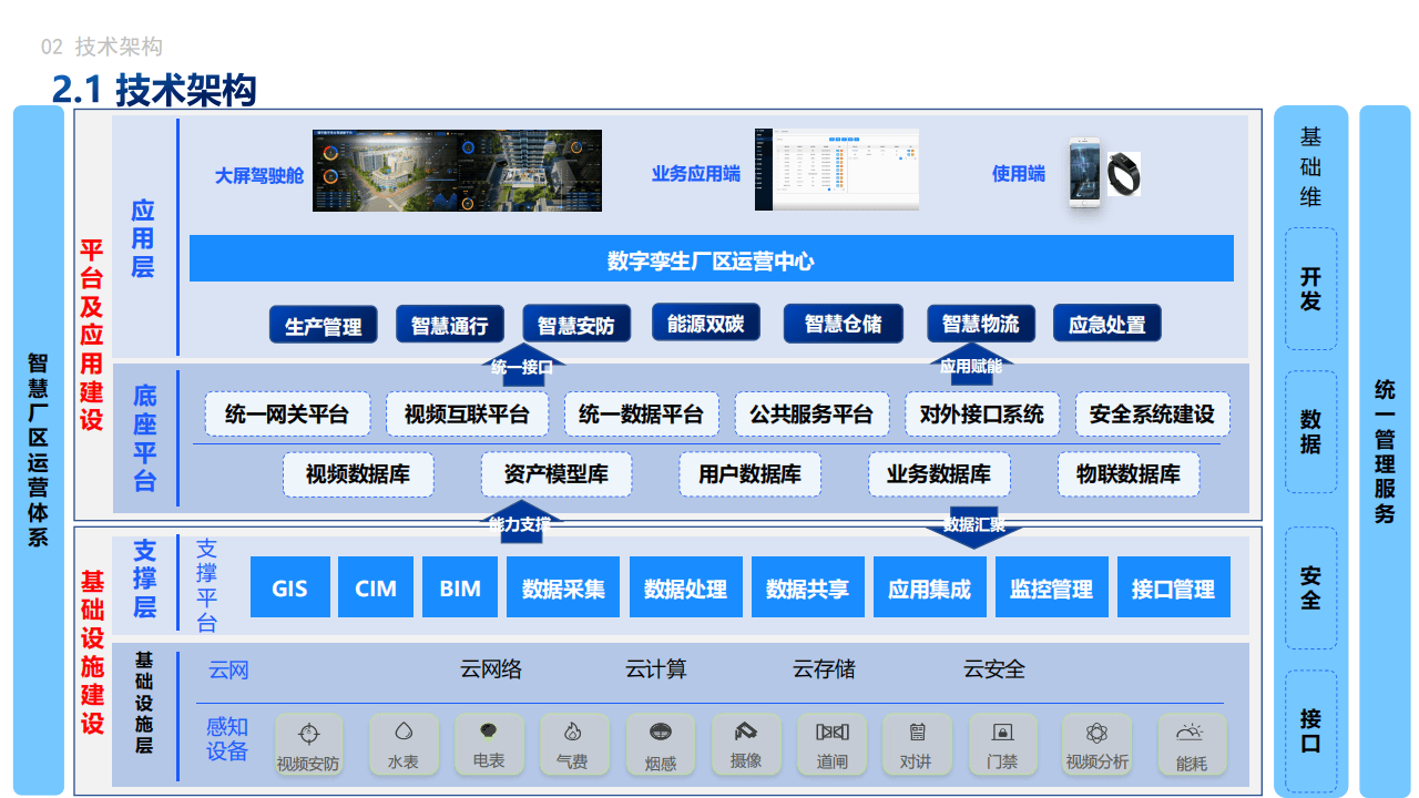 数字化转型制造方案(数字化转型制造方案怎么写)自贡市
