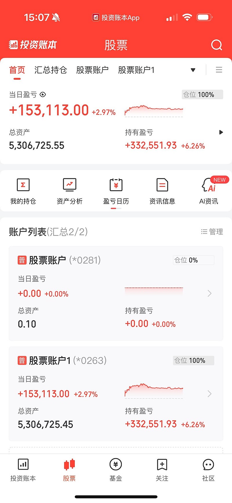 融资成功率提升(融资成功率提升的原因)自贡市 融资成功率提升(融资成功率提升的原因)自贡市