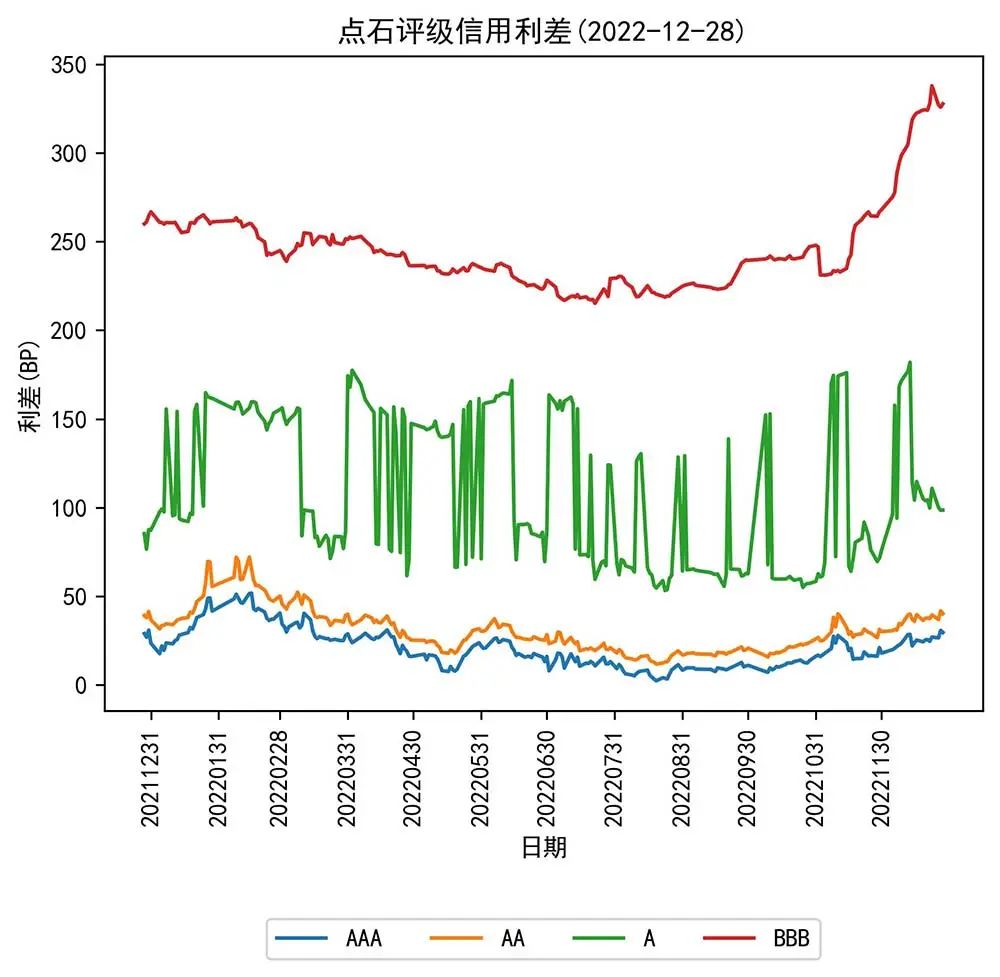 回购价格计算模型(回购价格计算模型公式)自贡市 回购价格计算模型(回购价格计算模型公式)自贡市