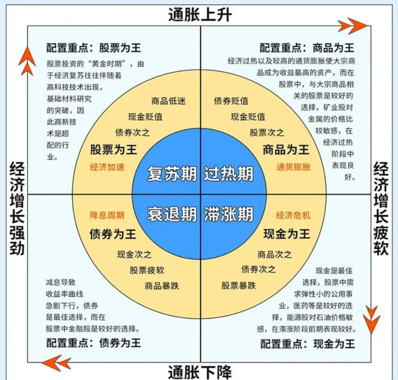 融资维度股权调整(融资维度股权调整的意义)自贡市 融资维度股权调整(融资维度股权调整的意义)自贡市
