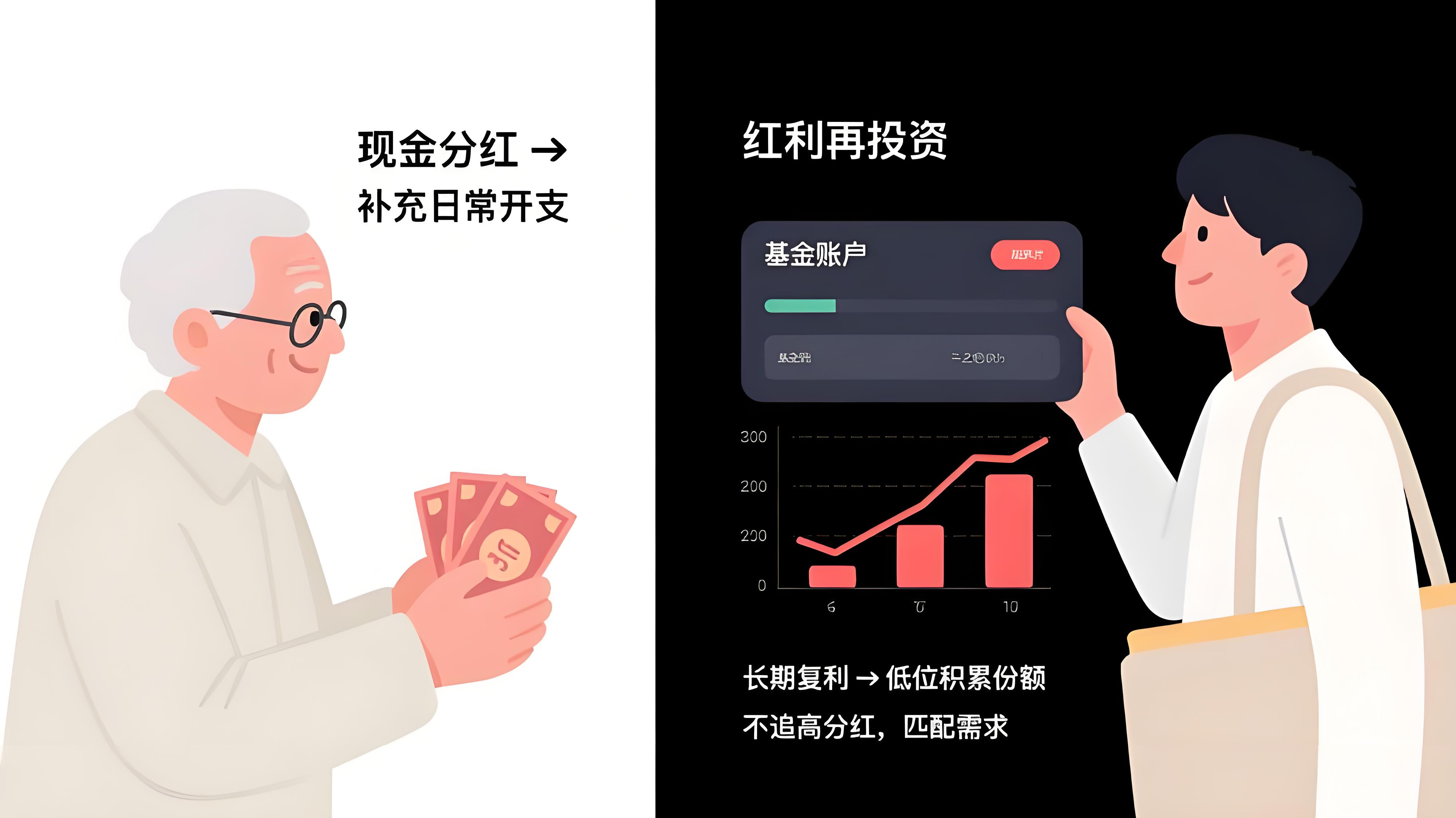 融资维度股权调整(融资维度股权调整的意义)自贡市 融资维度股权调整(融资维度股权调整的意义)自贡市