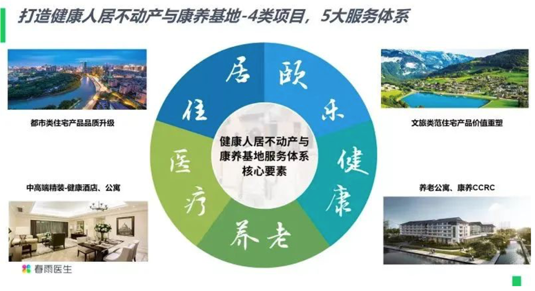 生态化战略咨询(生态文化战略转型)自贡市