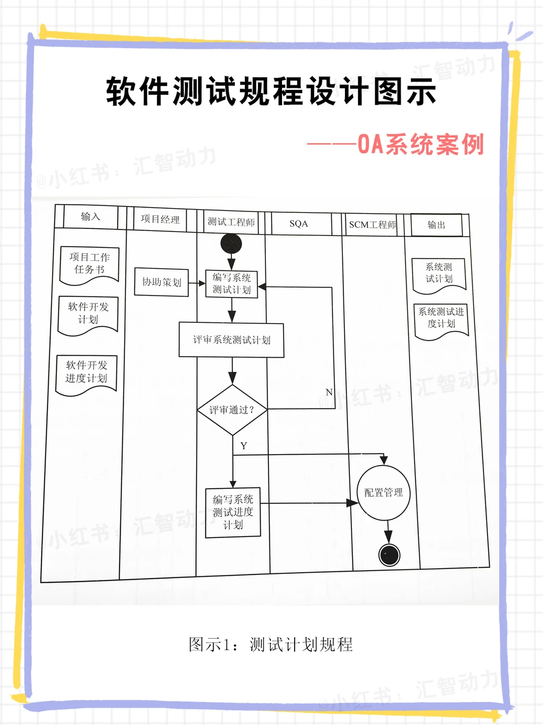封测行业方案(封测行业市场规模)自贡市