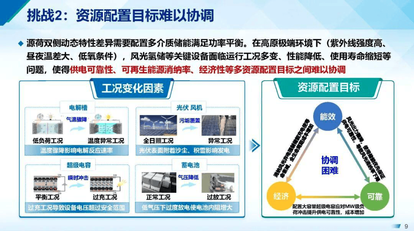 产能优化整合方案(产能优化提高生产规模)自贡市