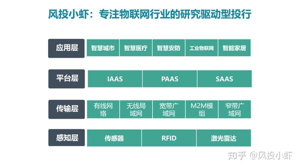 融资顾问市场分析(融资顾问的职责是什么)自贡市