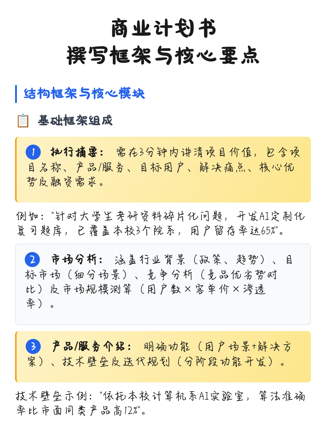 商业计划书撰写(商业计划书撰写是要避免随处可见的疏忽)自贡市