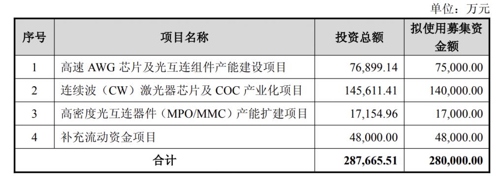 产能整合并购方案(产能过剩型并购案例)自贡市
