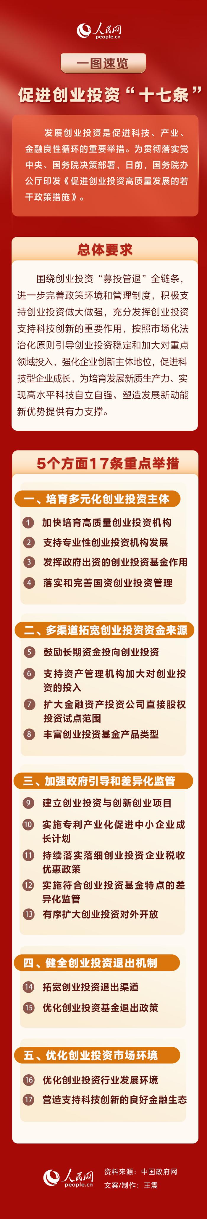 产业扶持政策解读(产业扶持政策有哪些)自贡市