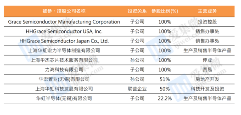 半导体咨询优化(半导体应用咨询工程师)自贡市