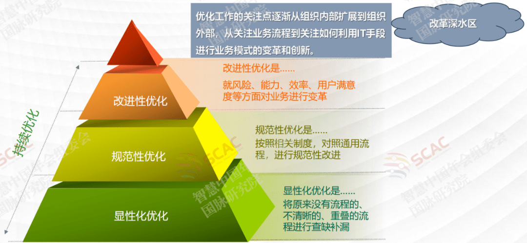 产业顶层设计服务(产业顶层设计服务是什么)自贡市 产业顶层设计服务(产业顶层设计服务是什么)自贡市