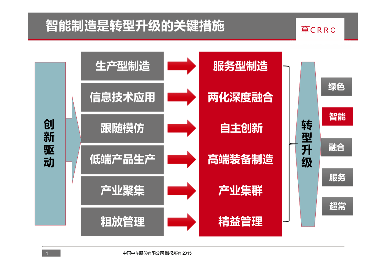 智能制造行业方案(智能制造行业方案设计)自贡市