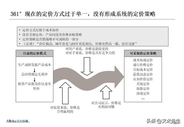 企业战略诊断(企业战略诊断包括)自贡市 企业战略诊断(企业战略诊断包括)自贡市
