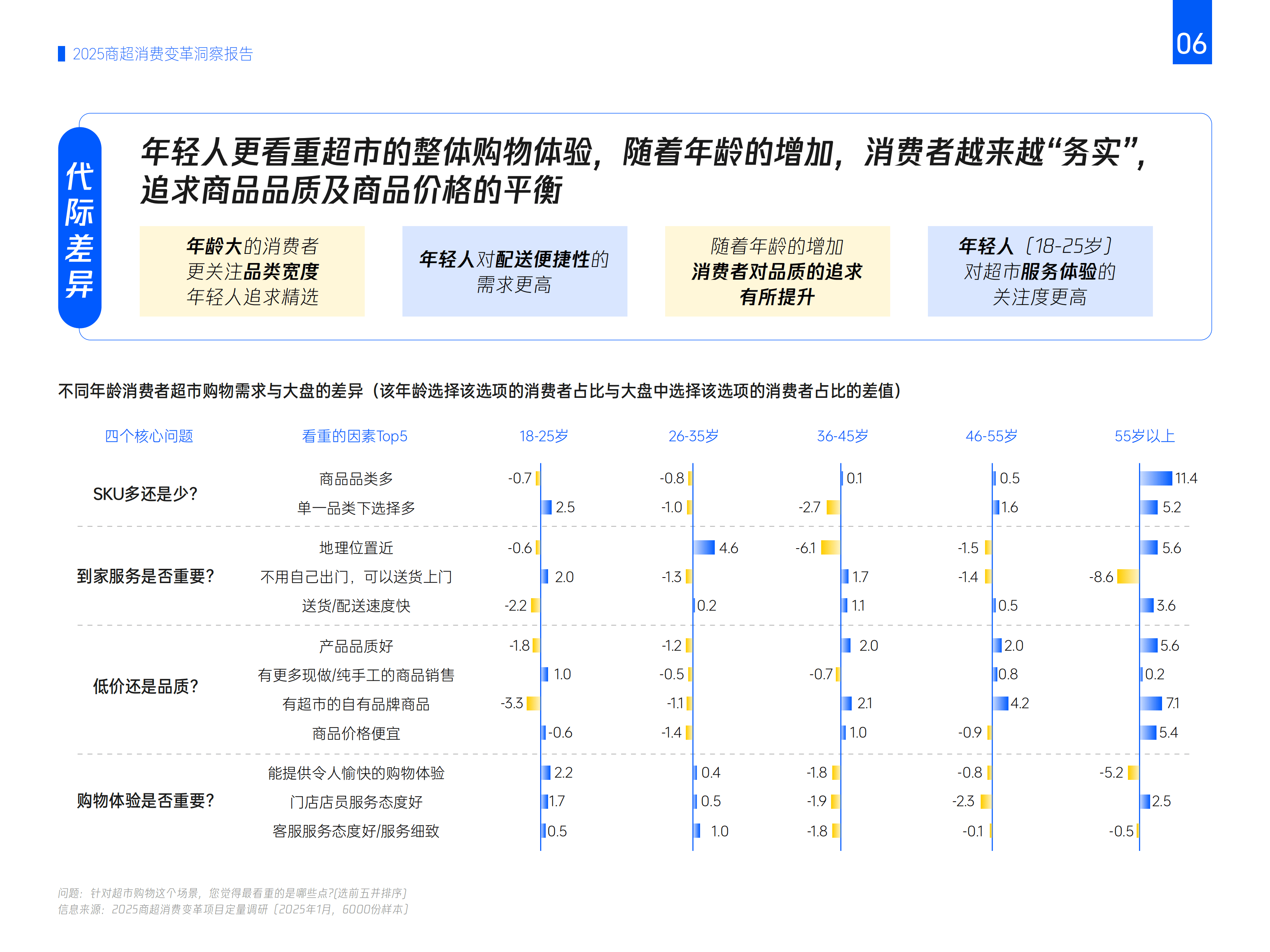 消费咨询行业研究(消费咨询行业研究论文)自贡市 消费咨询行业研究(消费咨询行业研究论文)自贡市