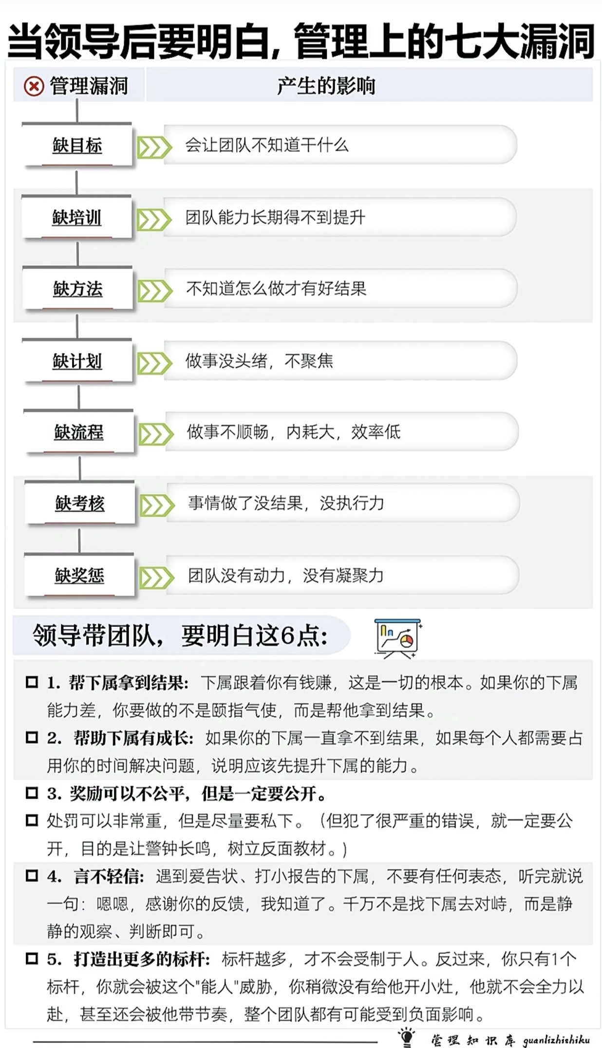 核心团队绑定方案(核心团队绑定方案怎么写)自贡市 核心团队绑定方案(核心团队绑定方案怎么写)自贡市