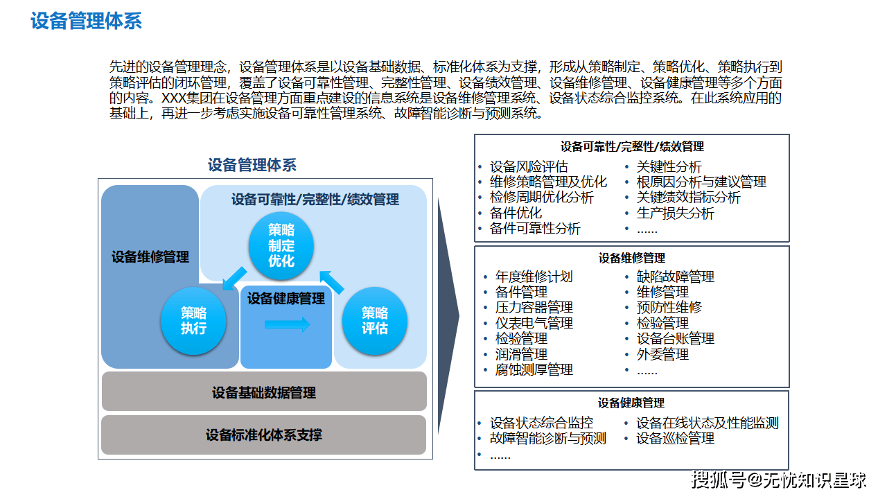 数字化战略规划(数字化战略2025)自贡市