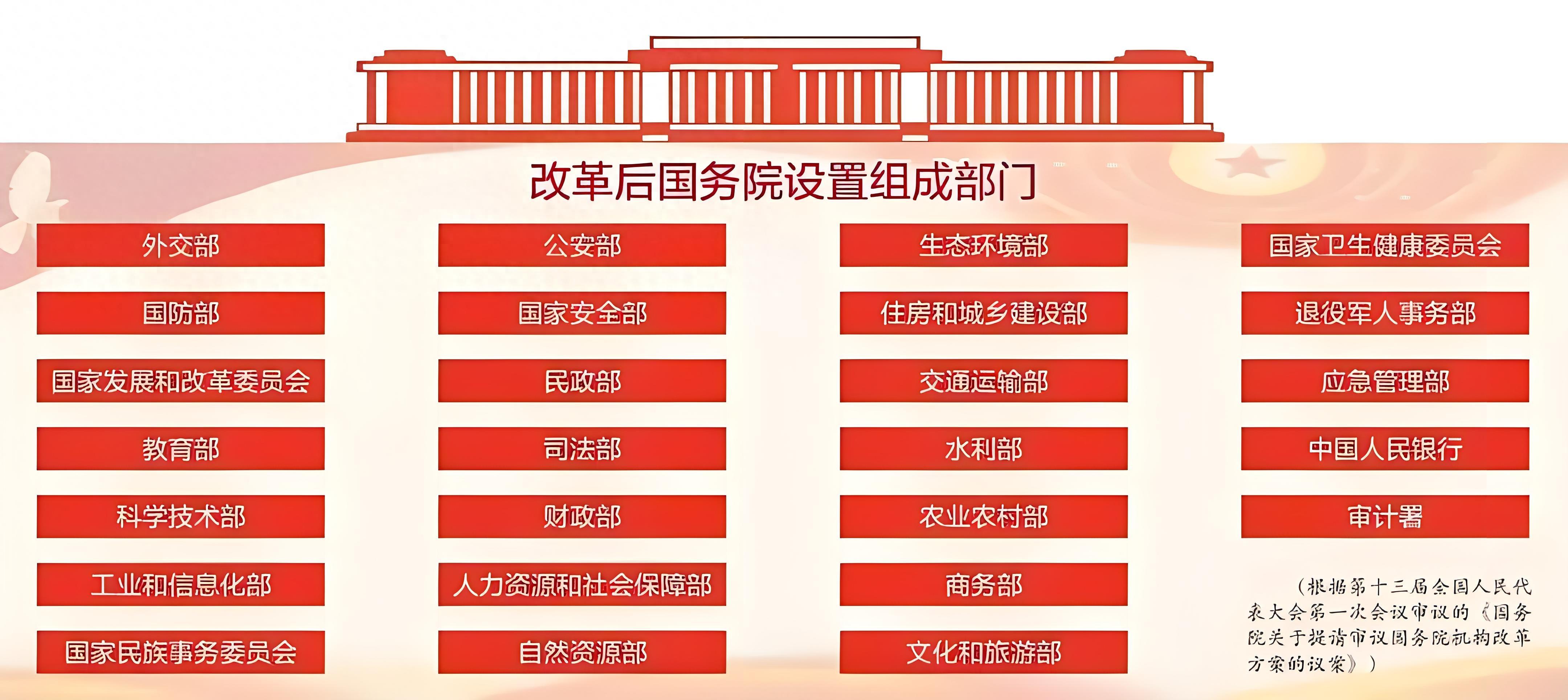 组织变革变革代理(组织变革的模式有哪些?各有何特点?)自贡市