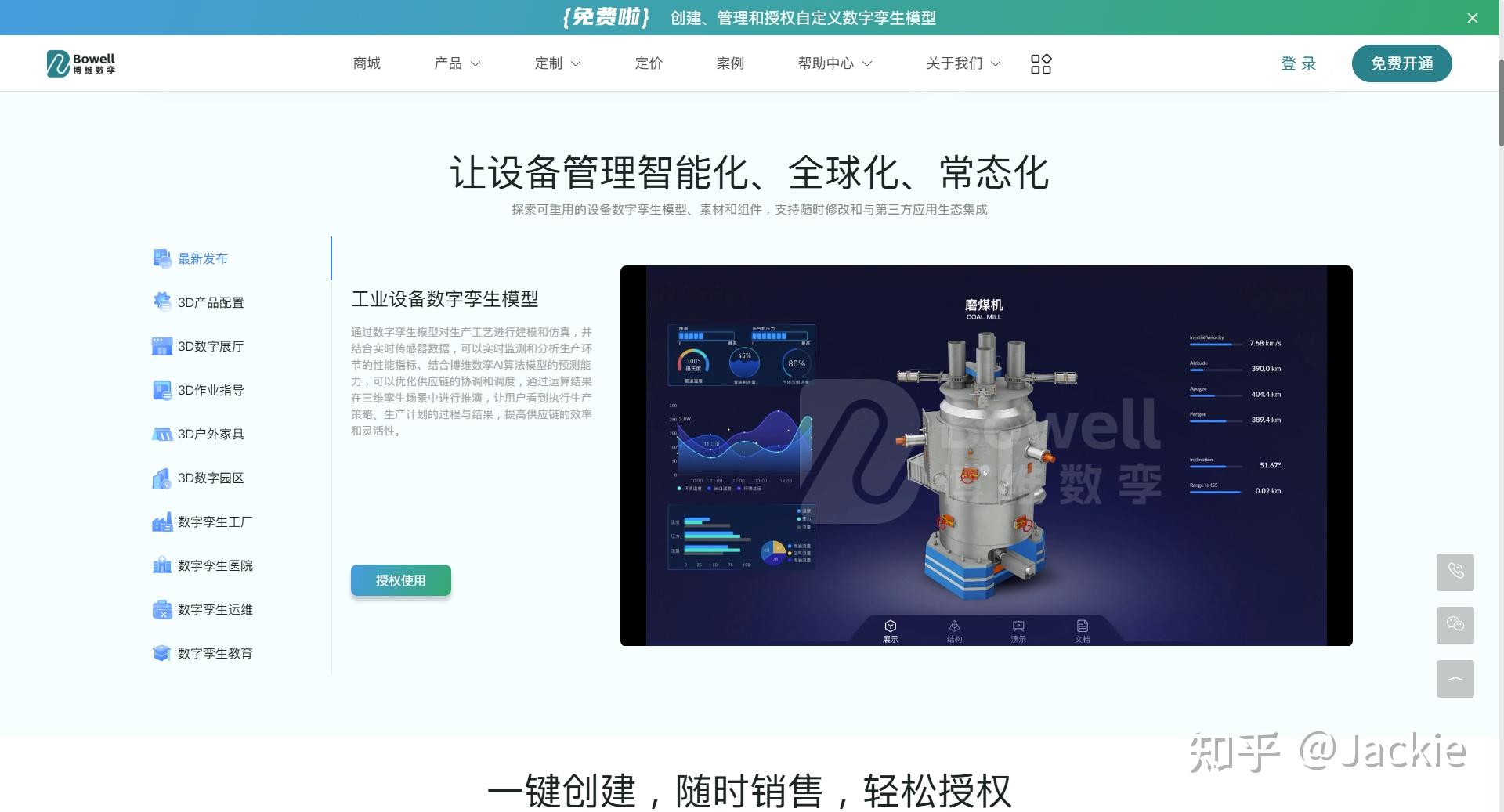 数字孪生应用咨询(数字孪生 应用案例)自贡市 数字孪生应用咨询(数字孪生 应用案例)自贡市
