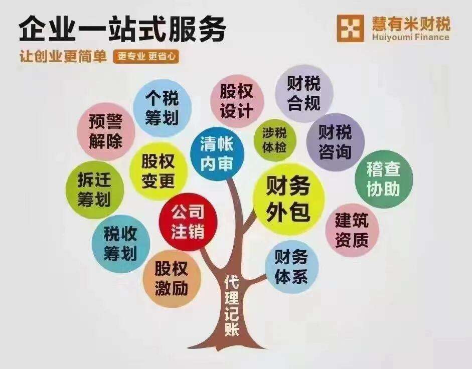 一站式商业服务平台(一站式商城服务平台简介)自贡市 一站式商业服务平台(一站式商城服务平台简介)自贡市