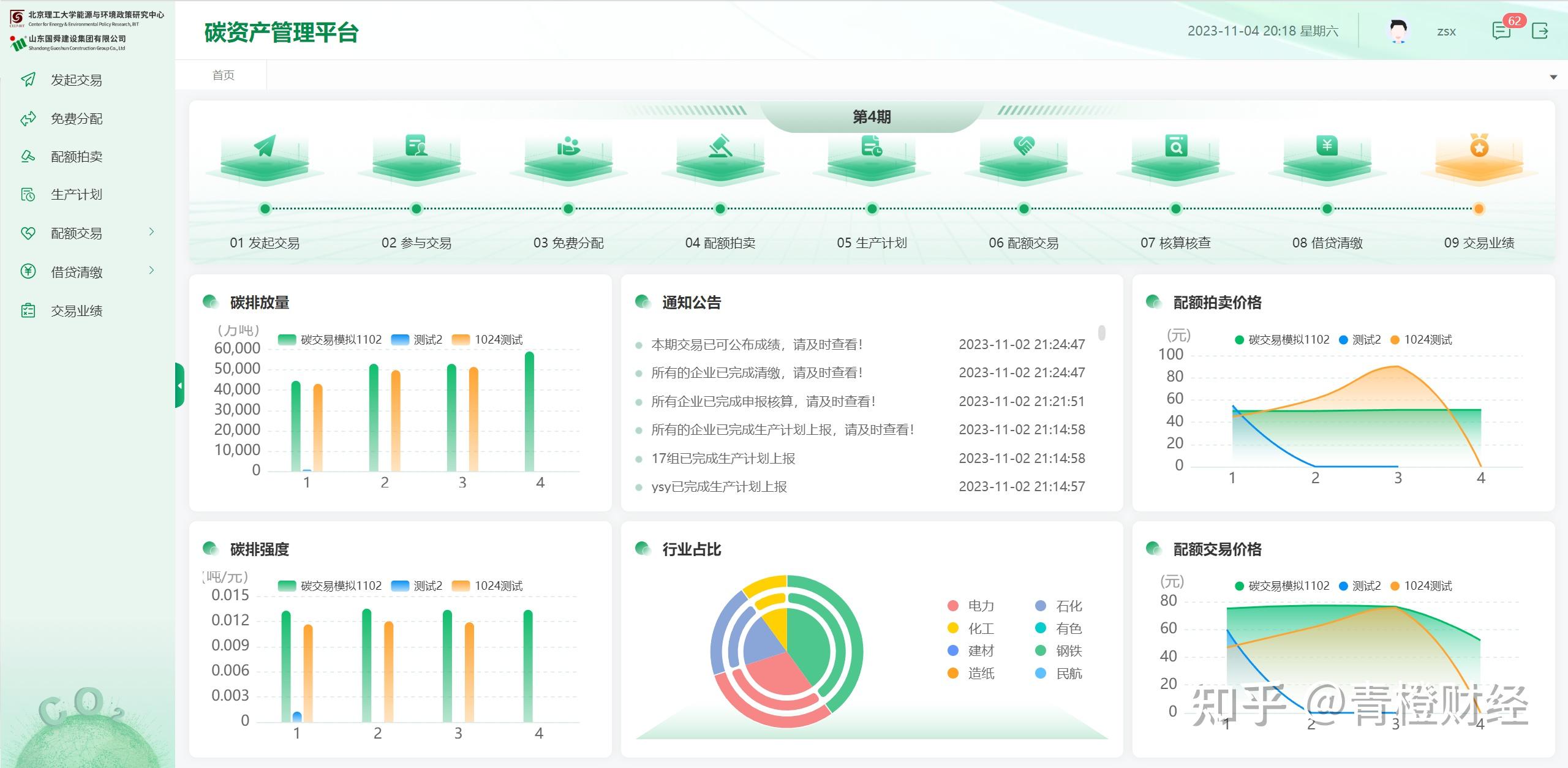 碳资产管理服务(碳资产管理有哪些企业)自贡市