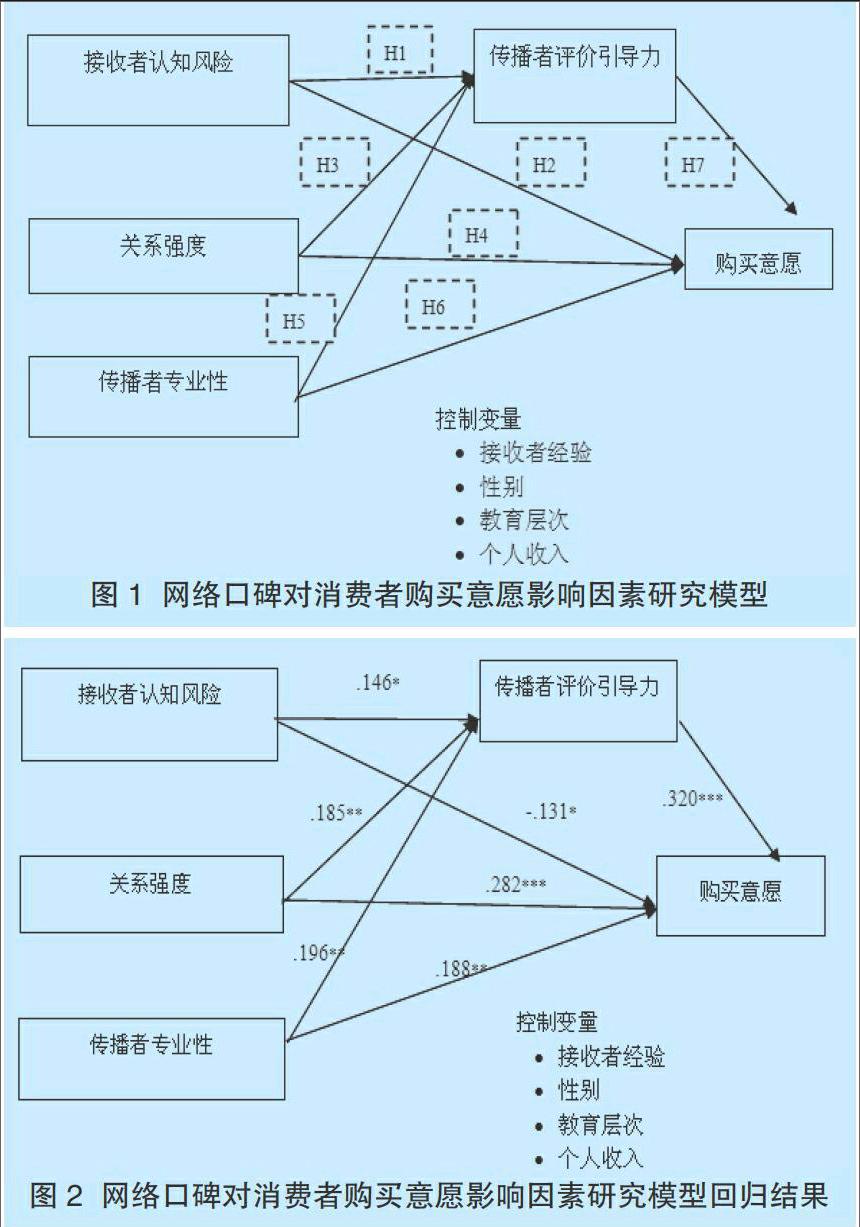 融资顾问市场分析(融资顾问的工作内容)自贡市