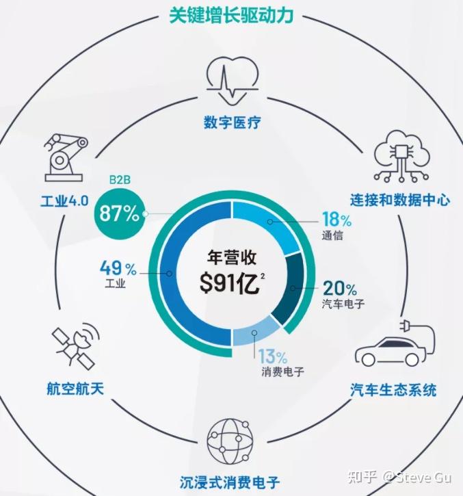 并购顾问整合规划(并购顾问的工作内容?)自贡市