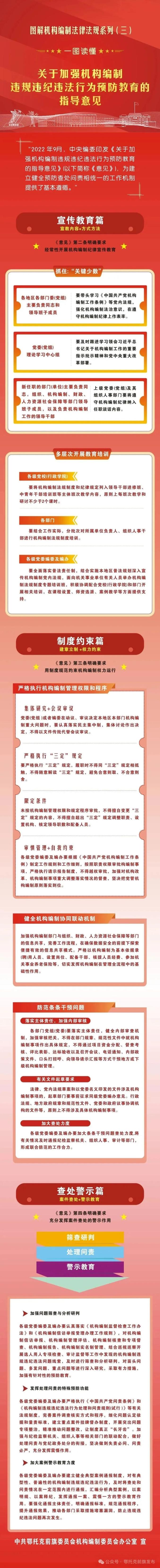 政策解读法律合规(政策解读法律合规知识)自贡市