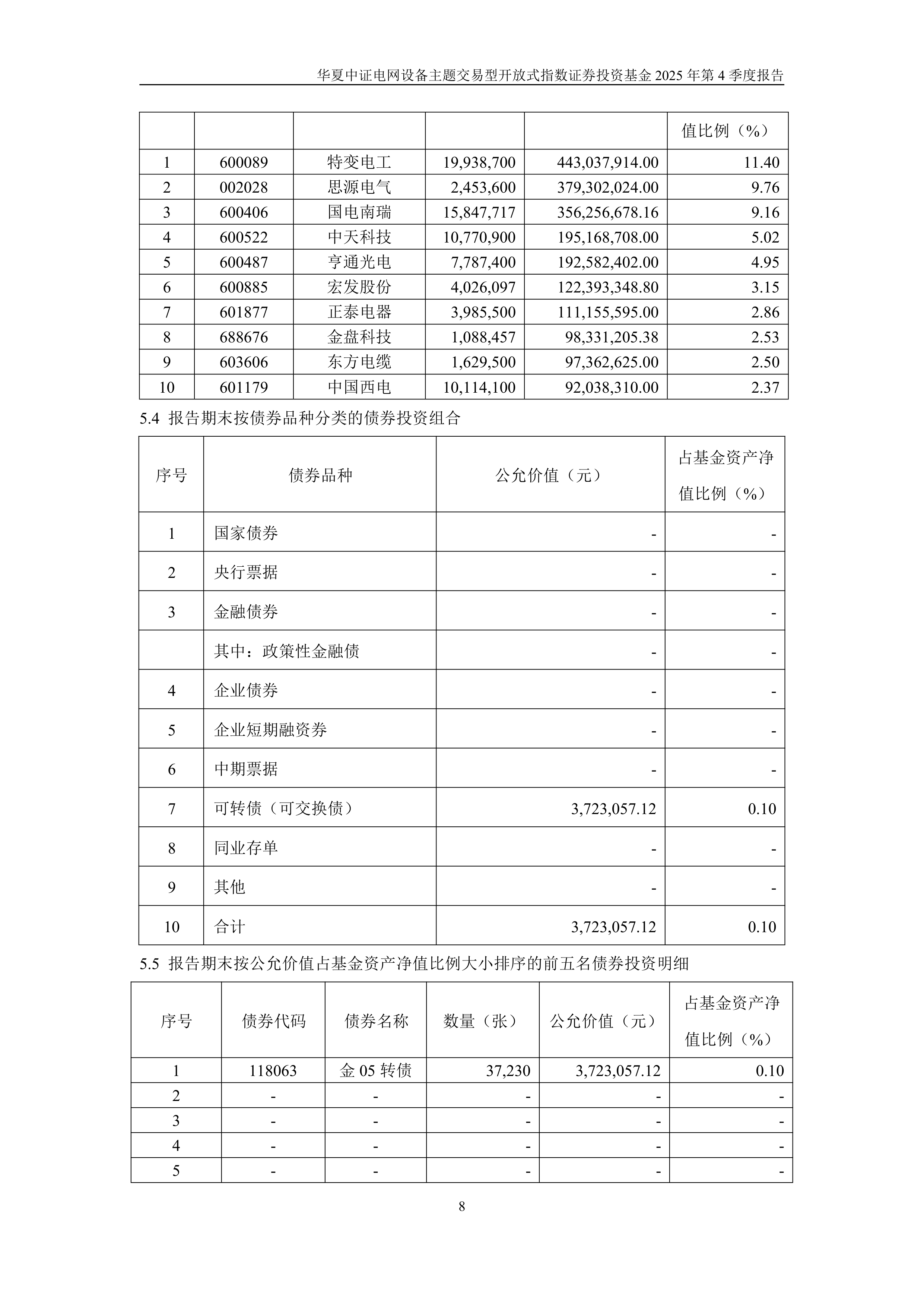 季度投融资报告(投融资报告计划书)自贡市