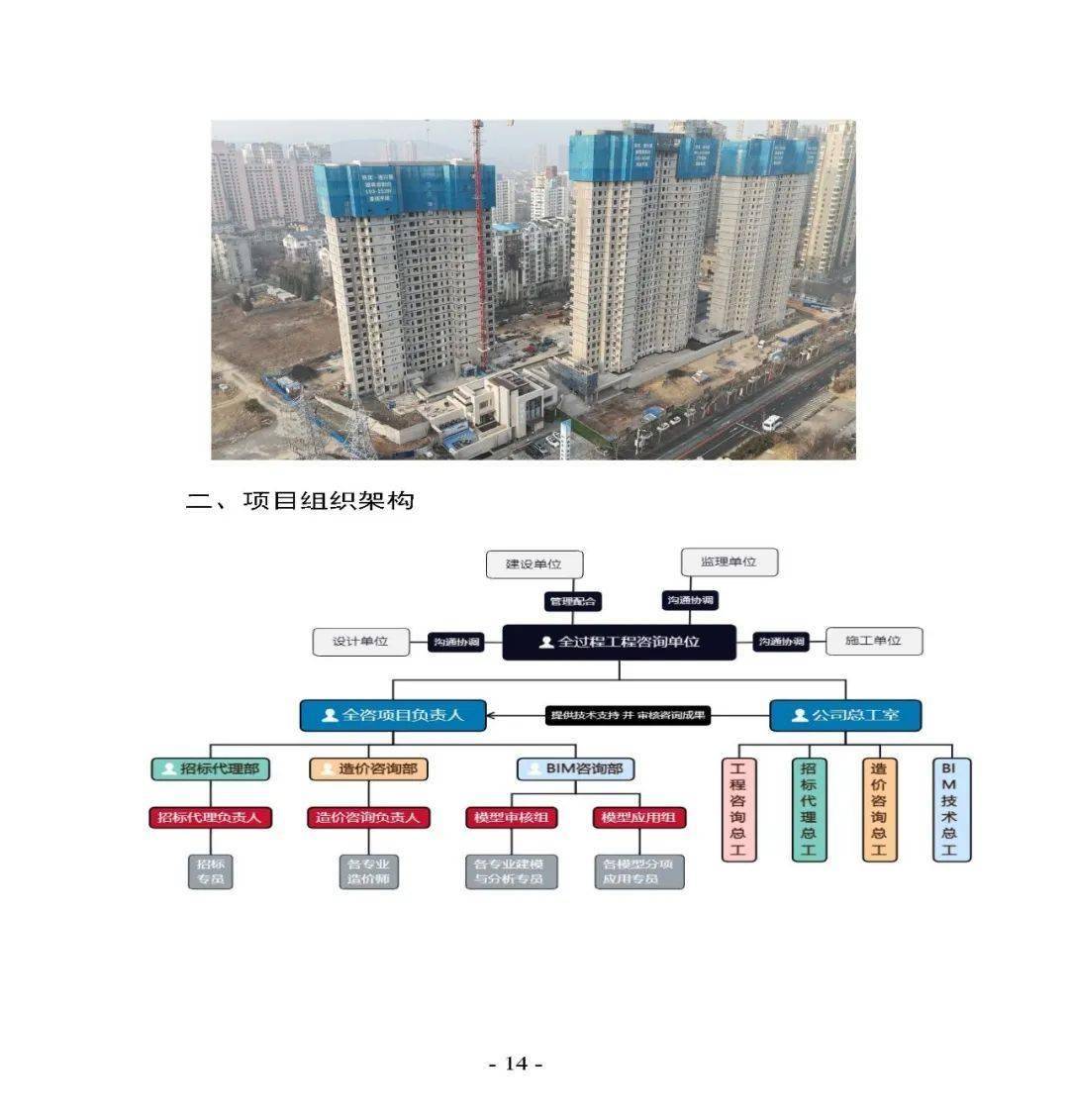 顶层设计咨询方案(顶层设计方案是什么意思)自贡市