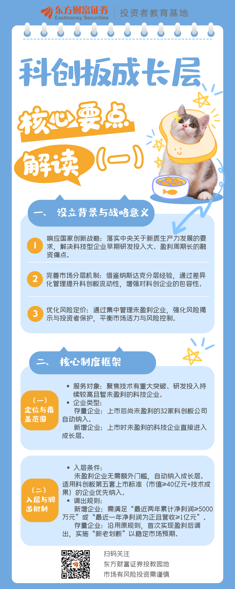 科创板硬科技论证(科创板硬核科技公司)自贡市